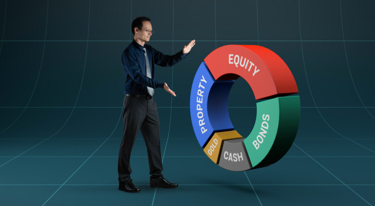 Asset Tracking Software - What You Need to Know