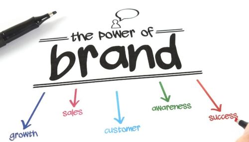 Clearly Communicate Your Brand's Story and Values
